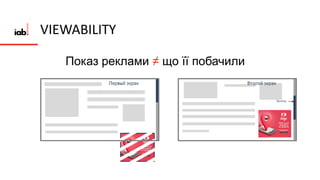 VIEWABILITY
Показ реклами ≠ що її побачили
 