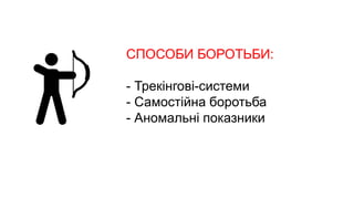 СПОСОБИ БОРОТЬБИ:
- Трекінгові-системи
- Самостійна боротьба
- Аномальні показники
 
