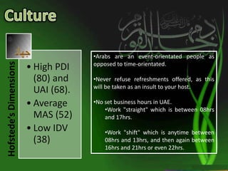Inflation (CPI) – 7.8%