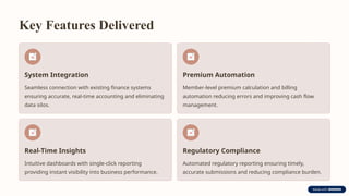 Insure Edge UAE-Based Insurer Transforms Operations with InsureEdge | PPTX