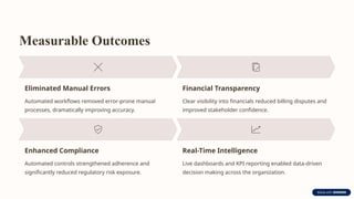 Insure Edge UAE-Based Insurer Transforms Operations with InsureEdge | PPTX