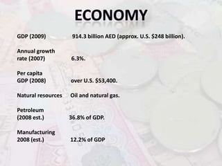GDP (2009)           914.3 billion AED (approx. U.S. $248 billion).

Annual growth
rate (2007)         6.3%.

Per capita
GDP (2008)          over U.S. $53,400.

Natural resources   Oil and natural gas.

Petroleum
(2008 est.)         36.8% of GDP.

Manufacturing
2008 (est.)         12.2% of GDP
 