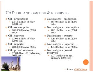 UAE: OIL AND GAS USE & RESERVES
 Oil - production:                Natural gas - production:
    2.948 million bbl/day            48.79 billion cu m (2006
    (2007 est.)                      est.)
 Oil - consumption:               Natural gas - consumption:
    381,000 bbl/day (2006            43.11 billion cu m (2006
    est.)                            est.)
 Oil - exports:                   Natural gas - exports:
    2.703 million bbl/day            6.848 billion cu m (2005
    (2005 est.)                      est.)
 Oil - imports:                   Natural gas - imports:
    232,300 bbl/day (2005)           1.343 billion cu m (2005)
 Oil - proved reserves:           Natural gas - proved
    97.8 billion bbl (1 January   reserves:
    2008 est.)                       6.071 trillion cu m (1
                                     January 2008 est.)



                                                    Source: CIA Factbook
 