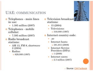 UAE: COMMUNICATION
 Telephones - main lines    Television broadcast
 in use:                    stations:
   1.385 million (2007)       15 (2004)
 Telephones - mobile          Televisions:
 cellular:                      310,000 (1997)
   7.595 million (2007)     Internet country code:
 Radio broadcast              .ae
 stations:                    Internet hosts:
   AM 13, FM 8, shortwave       381,915 (2008)
   2 (2004)                   Internet Service
   Radios:                    Providers (ISPs):
     820,000 (1997)             1 (2000)
                              Internet users:
                                2.3 million (2007)


                                             Source: CIA Factbook
 