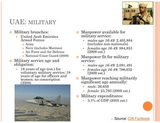 UAE: MILITARY
 Military branches:                  Manpower available for
    United Arab Emirates             military service:
    Armed Forces:                       males age 16-49: 2,405,884
      Army                              (includes non-nationals)
      Navy (includes Marines)           females age 16-49: 884,853
      Air Force and Air Defense         (2008 est.)
      National Coast Guard (2008)    Manpower fit for military
 Military service age and            service:
 obligation:                            males age 16-49: 2,081,491
    18 years of age (est.) for          females age 16-49: 788,632
    voluntary military service; 18      (2009 est.)
    years of age for officers and
    women; no conscription           Manpower reaching militarily
    (2008)                           significant age annually:
                                        male: 26,659
                                        female: 23,793 (2009 est.)
                                     Military expenditures:
                                        3.1% of GDP (2005 est.)



                                                        Source: CIA Factbook
 