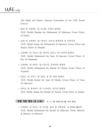 16
Abu Dhabi and Deputy Supreme Commander of the UAE Armed
Forces)
◦ 함단 빈 모하메드 알 마크툼 두바이 왕세자,
(H.H. Sheikh Hamdan bin Mohammed Al Maktoum, Crown Prince
of Dubai)
◦ 술탄 빈 모하메드 알 까시미 샤르자 왕세자겸 겸 부통치자- ,
(H.H. Sheikh Sultan bin Mohammed Al-Qassimi, Crown Prince and
Deputy Rulrer of Sharjah)
◦ 모하메드 빈 사끄르 알 까시미 라으스 알 카이마 왕세자- , -
(H.H. Sheikh Mohammed bin Saun Al-Qassimi, Crown Prince of
Ras Al-Khaimah)
◦ 모하메드 빈 하마드 알 샤르끼 푸자이라 왕세자- ,
(H.H. Sheikh Mohammed bin Hamad Al-Sharqi, Crown Prince of
Fujairah)
◦ 라쉬드 빈 사우드 알 물라 움 알 콰인 왕세자- , -
(H.H. Sheikh Rashid bin Saud Al-Mualla, Crown Prince of Umm
Al-Qaiwain)
◦ 암마르 빈 후마이드 알 누아이미 아즈만 왕세자- ,
(H.H. Sheikh Ammar bin Humaid Al-Nuaimi, Crown Prince of Ajman)
연방 각료 명단 총 명( 22 ) 월 현재 월 개각 명단11.1 (’09.5 )※
◦ 모하메드 빈 라쉬드 알 마크툼 총리 겸 국방장관, 두바이 통치자※
(H.H. Sheikh Mohammed bin Rashid Al Maktoum, Prime Minister
& Minister of Defence)
 