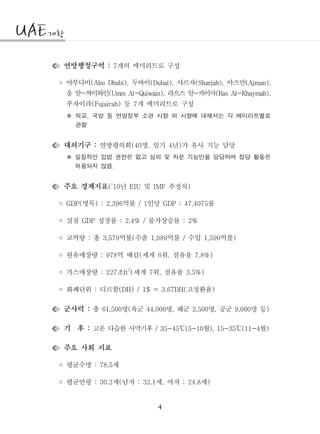 4
연방행정구역 : 개의 에미리트로 구성7
◦ 아부다비 두바이 샤르자 아즈만(Abu Dhabi), (Dubai), (Sharjah), (Ajman),
움 알 까이와인 라으스 알 카이마- (Umm Al-Quiwain), - (Ras Al-Khaymah),
푸자이라 등 개 에미리트로 구성(Fujairah) 7
외교 국방 등 연방정부 소관 사항 외 사항에 대해서는 각 에미리트별로,※
관할
대의기구 : 연방평의회 명 임기 년 가 유사 기능 담당(40 , 4 )
실질적인 입법 권한은 없고 심의 및 자문 기능만을 담당하며 정당 활동은※
허용되지 않음.
주요 경제지표 년 및 추정치(’10 EIU IMF )
◦ 명목 억불 인당 불GDP( ) : 2,396 / 1 GDP : 47,4075
◦ 실질 성장률 물가상승률GDP : 2.4% / : 2%
◦ 교역량 총 억불 수출 억불 수입 억불: 3,579 ( 1,989 / 1,590 )
◦ 원유매장량 억 배럴 세계 위 점유율: 978 ( 6 , 7.8%)
◦ 가스매장량 조: 227 ft3
세계 위 점유율( 7 , 3.5%)
◦ 화폐단위 디르함 고정환율: (DH) / 1$ = 3.67DH( )
군사력 : 총 명 육군 명 해군 명 공군 명 등61,500 ( 44,000 , 2,500 , 9,000 )
기 후 : 고온 다습한 사막기후 월 월/ 35-45 (5-10 ), 15-35 (11-4 )℃ ℃
주요 사회 지표
◦ 평균수명 세: 78.5
◦ 평균연령 세 남자 세 여자 세: 30.2 ( : 32.1 , : 24.8 )
 