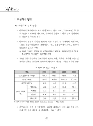 48
아부다비 경제2.
아부다비 경제 현황
◦ 아부다비 에미리트는 국토 면적 인구 등 양(87%), (34%), GDP(56%)
적 측면에서 를 대표하며 두바이의 금융위기 이후 경제 분야에서UAE ,
도 실질적인 주도권 행사
◦ 아부다비 정부의 수입은 가 석유 로열티 및 관세에서 비롯되며89% ,
지출은 경상지출 개발지출 연방정부기여 원조대(28%), (11%), (27%), ‧
출 등으로 구성(25%)
※ 년 연방예산 억불 중 아부다비정부가 억불 두바이정부가 억불'08 95 46 , 2.7 ,
통신회사인 에티살랏이 억불 기여25.8
◦ 년 상품 수입액은 억불에 달하였으나 석유를 제외한 수출 및'09 256 ,
재수출 금액은 억불에 불과하여 아직까지 제조업 기반은 취약한 상황50
아부다비 추이< GDP >
년도 2005 2007 2008 2009
경상가격 억불GDP( 10 ) 104.4 148.5 181.5 148.8
인당 불1 GDP( ) 75,970 98,652 115,425 90,538
성장률GDP (%) 31.7 10.8 22.3 -18.0
점유율GDP
(%)
석유가스 56.2 56.4 60.9 49.4
제조업 7.5 6.5 5.8 7.4
건설업 6.9 8.6 7.9 10.1
서비스업 25.7 25.2 22.5 29.3
출처 아부다비통계연감: 2010, Statistical Centre - Abu Dhabi※
◦ 아부다비의 석유 확인매장량은 억 배럴로서 세계 위 수준이며922 6 ,
현재 생산량을 기준할 때 가채연수는 년 이상100
 