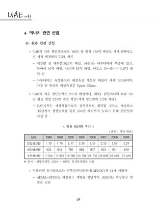 58
에너지 관련 산업4.
원유 관련 산업
◦ 의 석유 확인매장량은 년 말 현재 억 배럴로 세계 위이고UAE '09 978 6 ,
전 세계 매장량의 차지7.3%
- 매장량 중 대부분 억 배럴 은 아부다비에 부존해 있고(922 , 94%) ,
두바이 억 배럴 샤르자 억 배럴 라으스 알 카이마 억 배40 , 15 , - 0.5
럴 순
- 아부다비는 육상유전과 해상유전 생산량 비율이 대략 이며50:50 ,
가장 큰 유전은 해상유전인 Upper Zakum
◦ 의 석유 생산능력은 만 배럴이나 감산쿼터에 따라UAE 285 , OPEC '09
년 평균 일일 만 배럴 생산 세계 생산량의 해당224 ( 3.2% )
- 정부는 세계석유수요가 장기적으로 회복될 것으로 예상하고UAE
년까지 생산능력을 일일 만 배럴까지 늘리기 위해 증산설비'15 350
건설 중
원유 생산량 추이< >
단위 백만 배럴( : )
년도 1980 1990 2000 2005 2006 2007 2008 2009
일일생산량 1.70 1.76 2.17 2.38 2.57 2.53 2.57 2.24
연간생산량 623 643 796 868 937 923 941 819
누적생산량 7,164 11,922 19,786 23,798 24,735 25,658 26,599 27,418
출처 연방경제부 연차통계편람 인용: , 2010 - OPEC※
◦ 석유관련 공기업으로는 아부다비석유공사 와 개 자회사(ADNOC) 14
- 는 해상광구 개발을 전담하며 는 육상광구 개ADMA-OPCO , ADCO
발을 전담
 