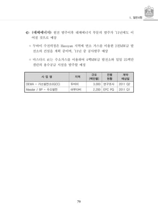 79
대체에너지( ) 원전 발주이후 대체에너지 부문의 발주가 년에도 이’11
어질 것으로 예상
◦ 두바이 수전력청은 지역에 연소 가스를 이용한 천 급 발Hassyan 2 MW
전소의 건설을 계획 중이며 년 중 공사발주 예상, ’11
◦ 마스다르 는 수소가스를 이용하여 백 급 발전소와 일일 백만4 MW 25社
갤런의 용수공급 시설을 발주할 예정
사 업 명 지역
규모
백만불( )
진행
현황
계약
예상일
가스발전소DEWA - (IGCC) 두바이 3,000 연구조사 2011 Q2
수소발전Masdar / BP - 아부다비 2,200 EPC PQ 2011 Q1
 