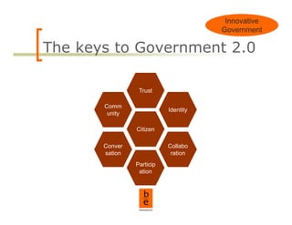 Innovation In Government
