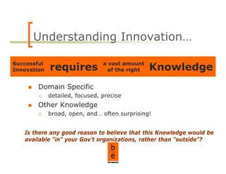 Innovation In Government