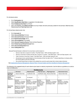 [O.FOOTER] ENTER TITLE OF DOCUMENT HERE
For all absence plans:
» Go to Participation tab
» Select Qualification Date Rule as suggested in the table above
» Select Entitlement End Rule As of Event
» Add a new Eligibility using Select and Add icon at top of table, that were previously created for Annual leave, Maternity leave,
Paternity leave and Pilgrimage leave only
For Annual leave absence plan only:
» Go to Accruals tab
» Select Accrual Definition Formula
» Select Accrual Formula previously created
» Enter Payment Percentage 100 %
» Select Accrual Method Front-loaded
» Select Accrual Frequency Source Person primary frequency
» Select Partial Accrual Period Formula None
» Select Accrual Vesting Rule None
» Select Ceiling Rule None
Accrual Formula Example: entitlement for annual leave could be based on:
o Service is less than or equal to 6 months = Pay Rate Factor –100% and Days equals 0, and
o Service is more than 6 months and less than or equal to 12 months = Pay Rate Factor –100% and Days equals 0, and
o Years of service is more than 5 years = Pay Rate Factor –100% and Days equals 30, and
o Annual leave can be carried forward on the anniversary of their hire date or the 1st
January depending on company policy,
but must be taken by the end of 90 days
o Any carried forward leave not taken by the allotted time cannot be paid (unless their contract states otherwise)
See Implementing Absence Management: Absence Plans: Formula Creation and Error Handling for Absence Management
The following is the suggested setup for each absence plan based on statutory requirements. Use this table as a guideline as to what to
enter for Entitlements.
Entitlements
Sick leave Maternity leave Paternity leave Pilgrimage leave Bereavement leave
Entitlement
Start Date
Absence Start Date Qualification date Qualification date Absence Start Date Absence Start Date
Qualification
Details
Sequence
As required As required 1 1 1
Expression
Builder
Example
Sequence 1 = Duration
30 Days and Payment
percentage is 100%
Sequence 2 = Duration
60 Days and Payment
percentage is 75%
Sequence 3 = Duration
30 Days and Payment
percentage is 0%
Example
Sequence 1 = Duration
45 Days and Payment
percentage is 100%
Sequence 2 = Duration
10 Days and Payment
percentage is 0%
Example
Sequence 1 =
Duration 3 Days
and Payment
percentage is
100%
Example
Sequence 1 = Duration
30 Days and Payment
percentage is 100%
Example
Sequence 1 = Duration
130 Days and Payment
percentage is 100%
 