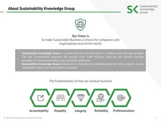 About Sustainability Knowledge Group
Our Vision is
to make Sustainable Business a Choice for companies and
organizations around the world.
Sustainability Knowledge Group is a global advisory firm dedicated in creating value, through strategic
CSR and Sustainability solutions. We provide tailor made training, coaching and advisory services
grounded in international theory and successful application.
Sustainability Knowledge Group emphasizes in implementing methodologies that bring tangible results,
measurable impact and create better businesses.
The fundamentals of how we conduct business
Reliability ProfessionalismEmpathyAccountability Integrity
2© 2020 Sustainability Knowledge Group
 