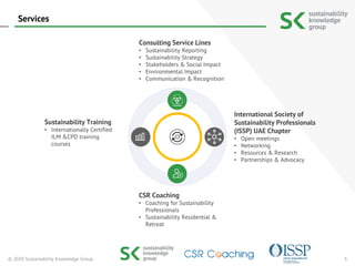 Services
CSR Coaching
• Coaching for Sustainability
Professionals
• Sustainability Residential &
Retreat
Consulting Service Lines
• Sustainability Reporting
• Sustainability Strategy
• Stakeholders & Social Impact
• Environmental Impact
• Communication & Recognition
International Society of
Sustainability Professionals
(ISSP) UAE Chapter
• Open meetings
• Networking
• Resources & Research
• Partnerships & Advocacy
Sustainability Training
• Internationally Certified
ILM &CPD training
courses
3© 2020 Sustainability Knowledge Group
 