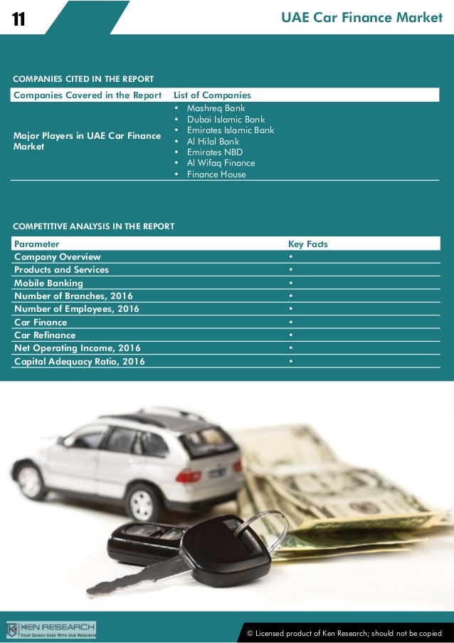 Car finance in uae