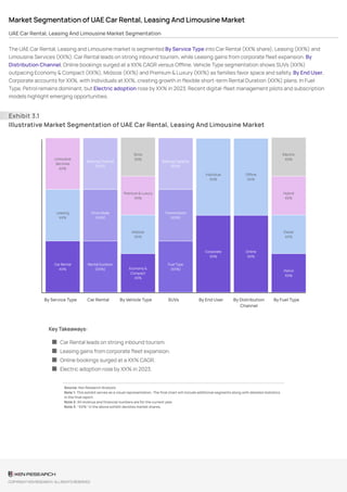 Care Rental Segmentation India Online and Offline Pharmacy Retail Market Size 2030 – Sample ...