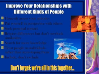 Improve Your Relationships with
   Different Kinds of People
Honestly assess your attitudes
Put yourself in perspective with others
Seek personal contact
Respect differences but don’t overlook
similarities
Search for more knowledge
Treat people as individuals
rather than stereotyping them
Include, don’t exclude
 