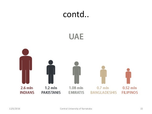 UAE CULTURE