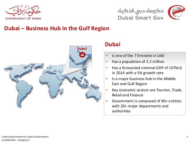 From eGovernment to Smart Government, United Arab Emirates