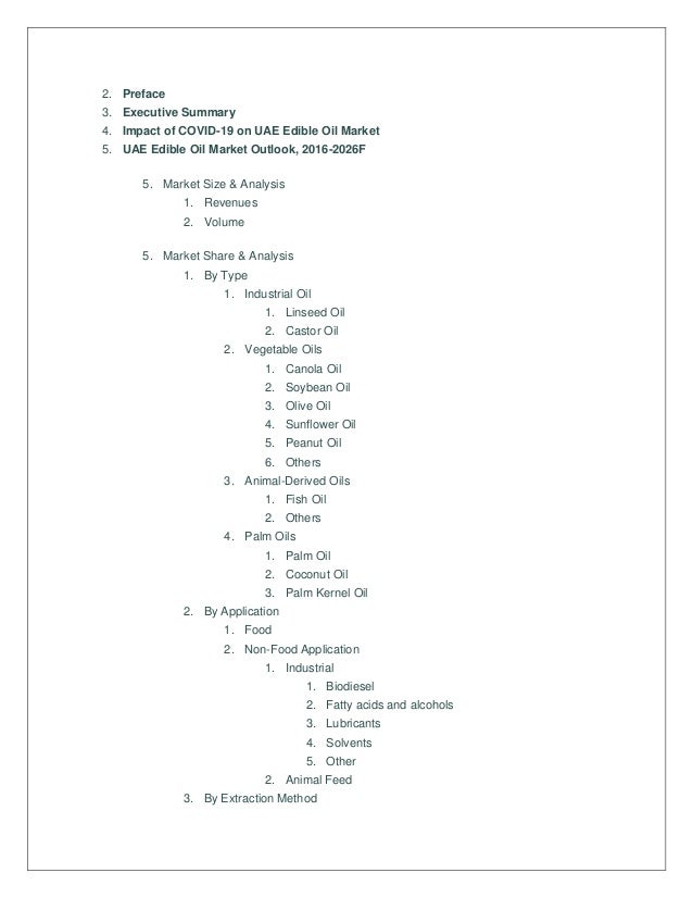 UAE Edible Oil Market Share, Scope and Demand