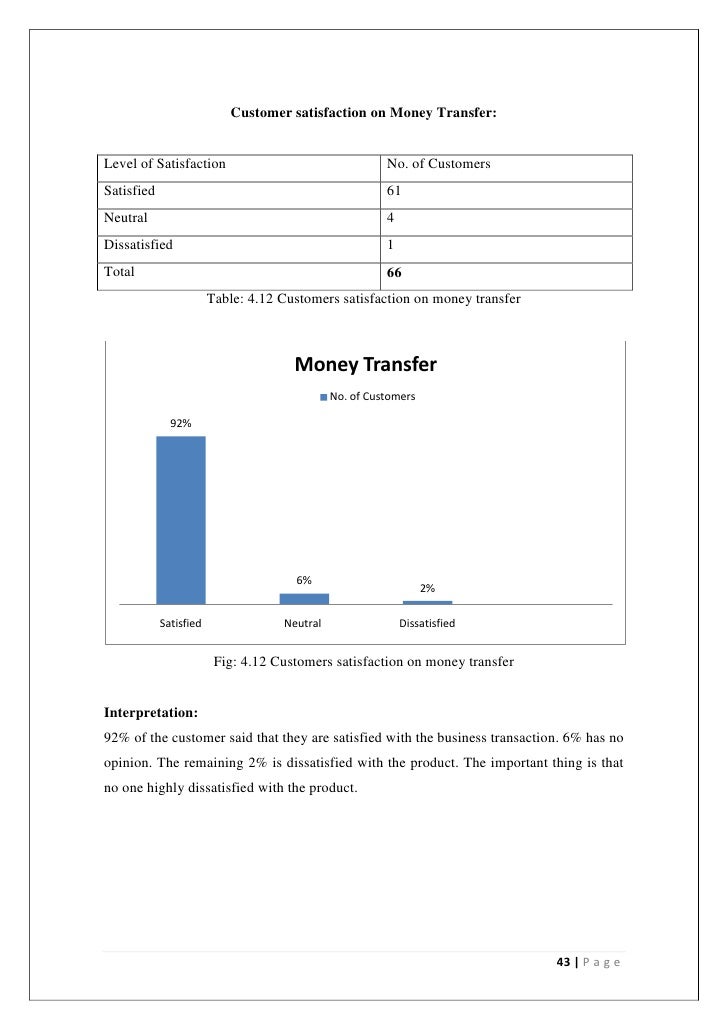 uae exchange money exchange form