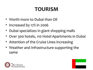 TOURISM
•   Worth more to Dubai than Oil
•   Increased by 17% in 2006
•   Dubai specializes in giant shopping malls
•   Over 300 hotels, 110 Hotel Apartments in Dubai
•   Attention of the Cruise Lines increasing
•   Weather and Infrastructure supporting the
    same
 