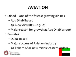 AVIATION
• Etihad – One of the fastest growing airlines
   – Abu Dhabi based
   – 29 New Aircrafts – A 380s
   – Major reason for growth at Abu Dhabi airport
• Emirates
   – Dubai Based
   – Major success of Aviation Industry
   – 70 % share of all new middle eastern orders
 