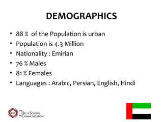 DEMOGRAPHICS
•   88 % of the Population is urban
•   Population is 4.3 Million
•   Nationality : Emirian
•   76 % Males
•   81 % Females
•   Languages : Arabic, Persian, English, Hindi
 
