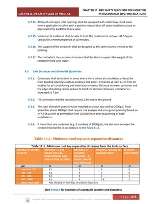 Nfpa 58 Code Container Distance Table UAE_FIRE_AND_LIFE_SAFETY_CODE_OF_PRACTICE_WITHOUT_LINKS_571_601.pdf