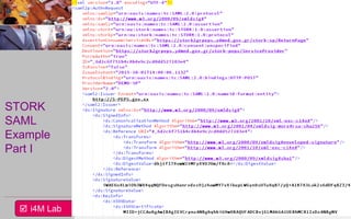  i4M Lab
STORK
SAML
Example
Part I
13
 