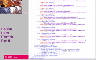 i4M Lab 15
STORK
SAML
Example
Part III
 