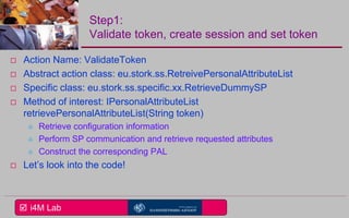  i4M Lab
Step1:
Validate token, create session and set token
 Action Name: ValidateToken
 Abstract action class: eu.stork.ss.RetreivePersonalAttributeList
 Specific class: eu.stork.ss.specific.xx.RetrieveDummySP
 Method of interest: IPersonalAttributeList
retrievePersonalAttributeList(String token)
 Retrieve configuration information
 Perform SP communication and retrieve requested attributes
 Construct the corresponding PAL
 Let’s look into the code!
 