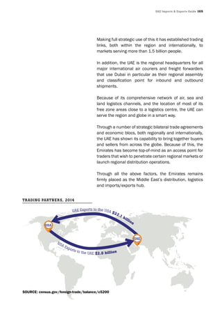 UAE Imports & Exports Guide 105
Making full strategic use of this it has established trading
links, both within the region and internationally, to
markets serving more than 1.5 billion people.
In addition, the UAE is the regional headquarters for all
major international air couriers and freight forwarders
that use Dubai in particular as their regional assembly
and classification point for inbound and outbound
shipments.
Because of its comprehensive network of air, sea and
land logistics channels, and the location of most of its
free zone areas close to a logistics centre, the UAE can
serve the region and globe in a smart way.
Through a number of strategic bilateral trade agreements
and economic blocs, both regionally and internationally,
the UAE has shown its capability to bring together buyers
and sellers from across the globe. Because of this, the
Emirates has become top-of-mind as an access point for
traders that wish to penetrate certain regional markets or
launch regional distribution operations.
Through all the above factors, the Emirates remains
firmly placed as the Middle East’s distribution, logistics
and imports/exports hub.
TRADING PARTNERS, 2014
SOURCE: census.gov/foreign-trade/balance/c5200
UAE
UAE Exports to the USA $22.1 billion
USA Exports to the UAE $2.8 billion
USA
 