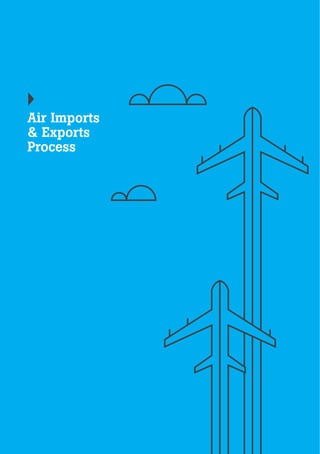 Air Imports
& Exports
Process
 