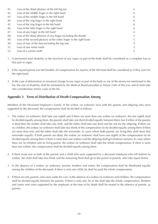 41.     Loss   of   the distal phalanx of the left big toe                                                       6
42.     Loss   of   the middle finger in the right hand                                                          6
43.     Loss   of   the middle finger in the left hand                                                           6
44.     Loss   of   the ring finger in the right hand                                                            6
45      Loss   of   the ring finger in the left hand                                                             6
46.     Loss   of   the little finger in the right hand                                                          6
47.     Loss   of   any finger in the left hand                                                                  6
48.     Loss   of   the distal phalanx of any finger excluding the thumb                                         5
49.     Loss   of   the second phalanx of the index finger in the right hand                                     5
50.     Loss   of   toes of the foot excluding the big one                                                       5
51.     Loss   of   one molar tooth                                                                              3
52.     Loss   of   a canine tooth                                                                               2

1. A permanent total disability in the functions of any organ or part of the body shall be considered as a complete loss to
   that part or organ.

2. If the injured person was left handed, all compensation for injuries of the left hand shall be considered as if they were for
   the right hand.

3. In the case of deformation or unnatural change to any organ or part of the body or any of the senses not mentioned in the
   list, the rate of disability shall be estimated by the Medical Board provided in Article (148) of this Law which shall take
   into consideration similar cases in the list.


Appendix 3 Term of Distribution of Death Compensation Among

Members of the Deceased Employee’s Family. If the widow (or widower) lives with the parents and offspring who were
supported by the deceased, the compensation shall be divided as follows:

1. The widow (or widower) shall take one eighth and if there are more than one widow (or widower), the one eighth shall
   be divided equally among them, the parents shall take one third divided equally between them, but if either of the parents
   is dead then the mother shall take one sixth, and the father shall take one third and the rest for the offspring. If there are
   no children, the widow (or widower) shall take two thirds of the compensation (to be divided equally among them if there
   are more than one) and the father shall take the remainder. In cases where both parents are living they shall share that
   remainder equally. If both parents are dead, the widow (or widower) shall have one eighth of the compensation (to be
   divided equally among them if there is more than one widow) and the offspring shall get whatever remains. In cases where
   there are no children and no living parent, the widow (or widower) shall take the whole compensation. If there is more
   than one widow, the compensation shall be divided equally among them.

2. If there exists one or both of the parents and a child who were supported by a deceased employee who left behind no
   widow, the child shall take two thirds and the remaining third shall go to the parent or parents, who take equal shares.

3. In the absence of a widow (or widower), parents, brothers and sisters, the compensation shall be distributed equally
   among the children of the deceased. If there is only one child, he shall be paid the whole compensation.

4. If there are only parents, who were under his care, in the absence of a widow (or widower) and children, the compensation
   shall be divided equally between the parents. If there is only one, he or she shall take the whole compensation. Brothers
   and sisters who were supported by the employee at the time of his death shall be treated in the absence of parents, as
   parents.




                                                                ~30~
 