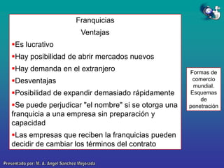 Franquicias

Ventajas
Es lucrativo
Hay posibilidad de abrir mercados nuevos

Hay demanda en el extranjero
Desventajas
Posibilidad de expandir demasiado rápidamente

Se puede perjudicar "el nombre" si se otorga una
franquicia a una empresa sin preparación y
capacidad
Las empresas que reciben la franquicias pueden
decidir de cambiar los términos del contrato

Formas de
comercio
mundial.
Esquemas
de
penetración

 