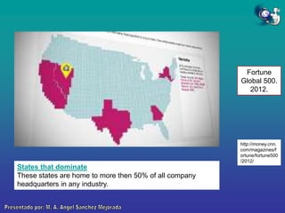 Fortune
Global 500.
2012.

http://money.cnn.
com/magazines/f
ortune/fortune500
/2012/

States that dominate
These states are home to more then 50% of all company
headquarters in any industry.

 