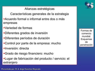 Alianzas estratégicas
Características generales de la estrategia
Acuerdo formal o informal entre dos o más
empresas

Variedad de formas
Diferentes grados de inversión
Diferentes períodos de duración

Control por parte de la empresa: mucho
Inversión: directa
Grado de riesgo financiero: mucho

Lugar de fabricación del producto / servicio: el
extranjero

Formas de
comercio
mundial.
Esquemas
de
penetración

 