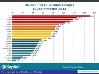 europa.eu/about-eu/countries/index_es.htm

http://www.google.com.mx

 