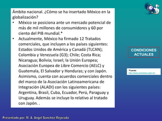 Ámbito nacional. ¿Cómo se ha insertado México en la
globalización?
• México se posiciona ante un mercado potencial de
más de mil millones de consumidores y 60 por
ciento del PIB mundial.*
• Actualmente, México ha firmado 12 Tratados
comerciales, que incluyen a los países siguientes:
Estados Unidos de América y Canadá (TLCAN);
Colombia y Venezuela (G3); Chile; Costa Rica;
Nicaragua; Bolivia; Israel; la Unión Europea;
Asociación Europea de Libre Comercio (AELC) y
Guatemala, El Salvador y Honduras; y con Japón.
Asimismo, cuenta con acuerdos comerciales dentro
del marco de la Asociación Latinoamericana de
Integración (ALADI) con los siguientes países:
Argentina, Brasil, Cuba, Ecuador, Perú, Paraguay y
Uruguay. Además se incluye lo relativo al tratado
con Japón. .

CONDICIONES
ACTUALES

*Fuente:
http://www.promexico.gob.mx

 
