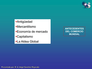 Antigüedad

Mercantilismo
Economía de mercado
Capitalismo

La Aldea Global

ANTECEDENTES
DEL COMERCIO
MUNDIAL

 