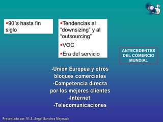 90´s hasta fin
siglo

Tendencias al
“downsizing” y al
“outsourcing”
VOC
Era del servicio

ANTECEDENTES
DEL COMERCIO
MUNDIAL

 