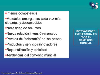 Intensa competencia
Mercados emergentes cada vez más
distantes y desconocidos
Necesidad de recursos

Nueva relación inversión-mercado
Pérdida de “soberanía” de los países
Productos y servicios innovadores

Regionalización y etnicidad
Tendencias del comercio mundial

MOTIVACIONES
EMPRESARIALES
PARA EL
COMERCIO
MUNDIAL

 
