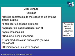 Joint venture
Ventajas
Rápida penetración de mercados en un entorno
global. Stakes
Fortalecer un negocio existente
Aprender del socio; aprender con él

Adquirir tecnología
Reducir el riesgo financiero
Traer productos a un nuevo país (nuevos
mercados)
Diversificar en un nuevo negocio

Formas de
comercio
mundial.
Esquemas
de
penetración

 