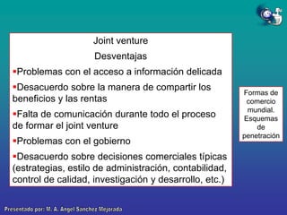 Joint venture

Desventajas
Problemas con el acceso a información delicada
Desacuerdo sobre la manera de compartir los
beneficios y las rentas
Falta de comunicación durante todo el proceso
de formar el joint venture
Problemas con el gobierno

Desacuerdo sobre decisiones comerciales típicas
(estrategias, estilo de administración, contabilidad,
control de calidad, investigación y desarrollo, etc.)

Formas de
comercio
mundial.
Esquemas
de
penetración

 