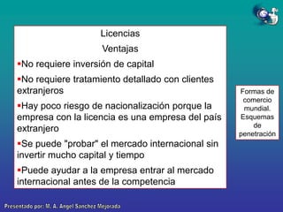 Licencias
Ventajas
No requiere inversión de capital
No requiere tratamiento detallado con clientes
extranjeros
Hay poco riesgo de nacionalización porque la
empresa con la licencia es una empresa del país
extranjero
Se puede "probar" el mercado internacional sin
invertir mucho capital y tiempo

Puede ayudar a la empresa entrar al mercado
internacional antes de la competencia

Formas de
comercio
mundial.
Esquemas
de
penetración

 
