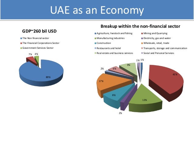 How to Find Free Breakdown Service in Dubai, UAE