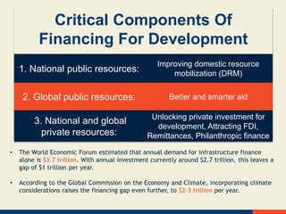 Critical Components Of
Financing For Development
1. National public resources:
Improving domestic resource
mobilization (DRM)
2. Global public resources: Better and smarter aid
3. National and global
private resources:
Unlocking private investment for
development, Attracting FDI,
Remittances, Philanthropic finance
• The World Economic Forum estimated that annual demand for infrastructure finance
alone is $3.7 trillion. With annual investment currently around $2.7 trillion, this leaves a
gap of $1 trillion per year.
• According to the Global Commission on the Economy and Climate, incorporating climate
considerations raises the financing gap even further, to $2-3 trillion per year.
 