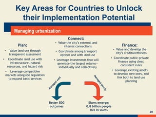 28
Managing urbanization
Better SDG
outcomes
Slums emerge;
0.8 billion people
live in slums
Plan:
• Value land use through
transparent assessment
• Coordinate land use with
infrastructure, natural
resources, and hazard risk
• Leverage competitive
markets alongside regulation
to expand basic services
Connect:
• Value the city’s external and
internal connections
• Coordinate among transport
options and with land use
• Leverage investments that will
generate the largest returns—
individually and collectively
Finance:
• Value and develop the
city’s creditworthiness
• Coordinate public-private
finance using clear,
consistent rules
• Leverage existing assets
to develop new ones, and
link both to land use
planning
Key Areas for Countries to Unlock
their Implementation Potential
 